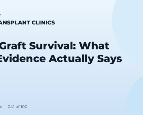 FUE Graft Survival: What the Evidence Actually Says