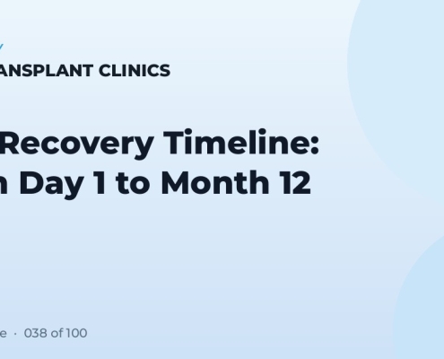 FUE Recovery Timeline: From Day 1 to Month 12