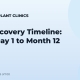 FUE Recovery Timeline: From Day 1 to Month 12