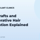 Micrografts and Regenerative Hair Restoration Explained